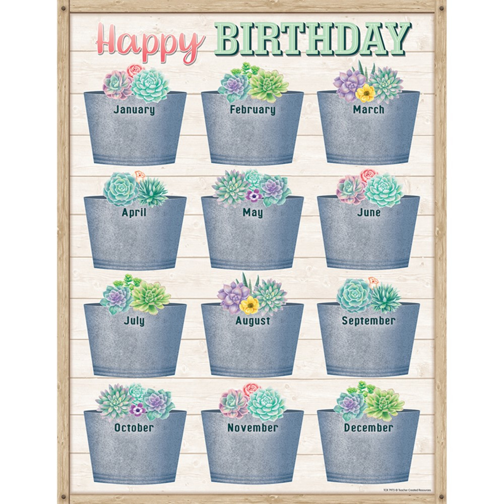 Rustic Bloom Happy Birthday Chart - TCR7973 | Teacher Created Resources | Classroom Theme