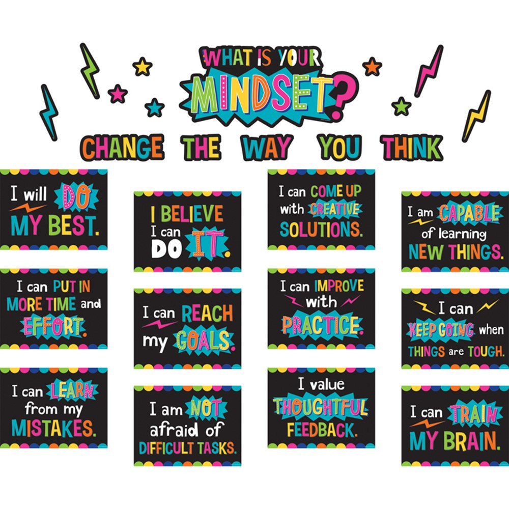 TCR8882 - What Is Your Mindset Bulletin Board in Motivational