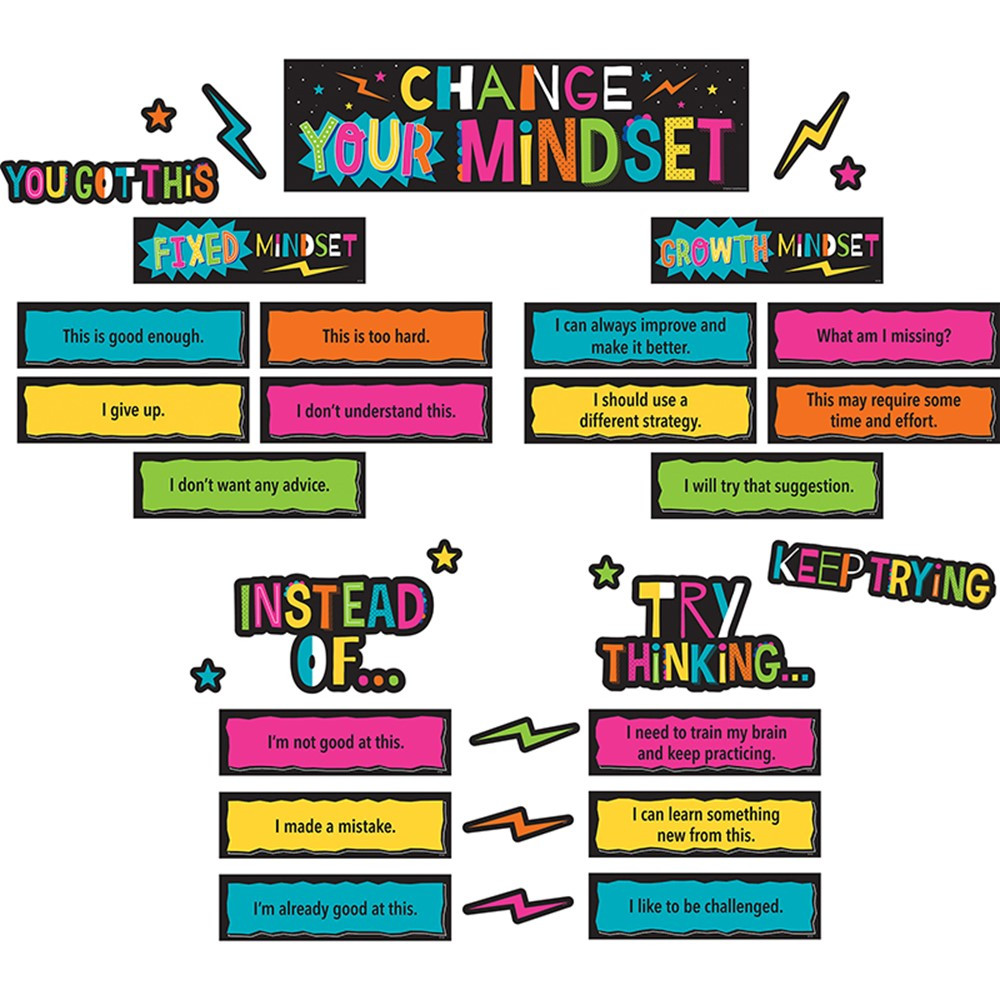 TCR8883 - Change Your Mindset Mini Bb St in Classroom Theme