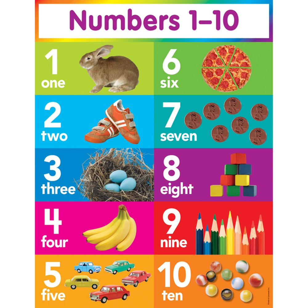 How To Teach Numbers To 20