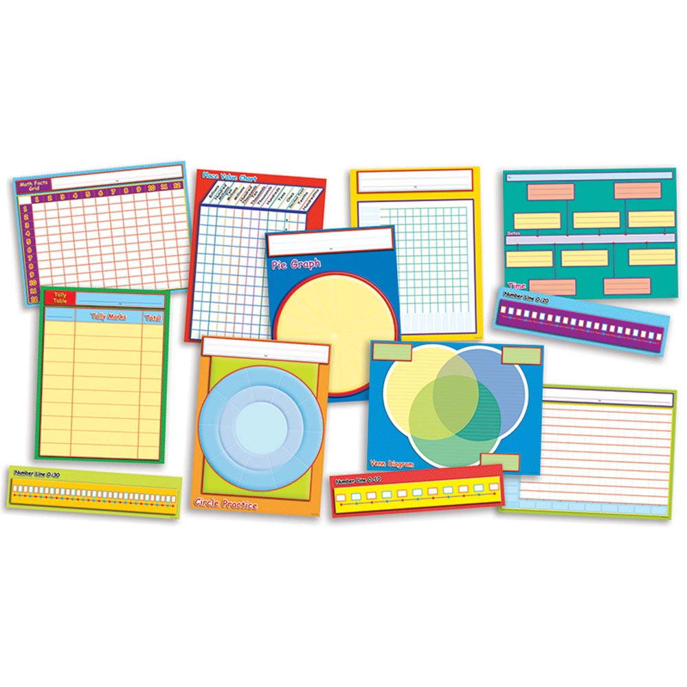 TF-3138 - Graphs Charts & More Instructional Bulletin Board Set in Graphic Organizers