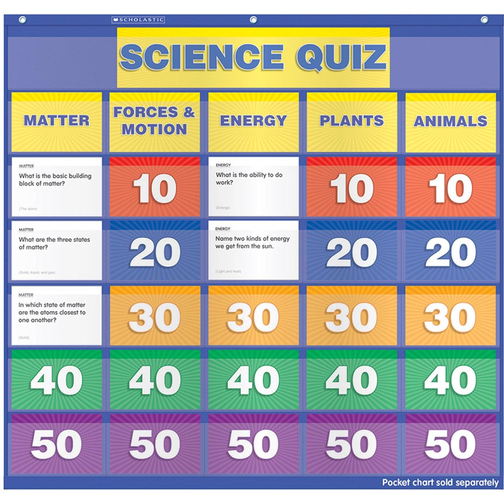TF-5415 - Science Class Quiz Gr 2-4 Pocket Chart Add Ons in Pocket Charts