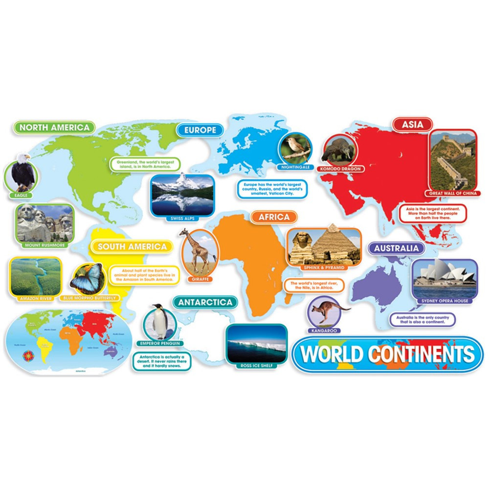 TF-8036 - World Continents Bulletin Board Set in Social Studies