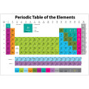 ASH77022 - Magnetic Periodic Element Table in Magnetic Boards