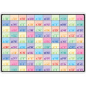 ASH95007 - Division Learning Mat 2 Sided Write On Wipe Off in Multiplication & Division