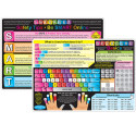 ASH95021 - Keyboard Basics Learn Mat 2 Sided Write On Wipe Off in Computer Accessories