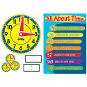 CD-110185 - Judy Clock Bulletin Board Set in Math