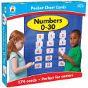 CD-158154 - Numbers 0-30 Pocket Charts Gr Pk-2 in Pocket Charts
