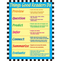 CD-6344 - Chartlet Things Good Readers Do 17 X 22 in Language Arts
