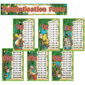 EP-2277 - Multiplication Monkeys Bulletin Board Set in Math