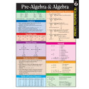 IF-658 - Pre Algebra And Algebra Learning Card in Algebra