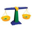 LER0897 - Pan Balance in Measurement