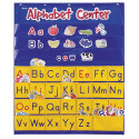LER2246 - Alphabet Interactive Pocket Chart in Pocket Charts