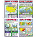 MC-P222 - Basic Map Skills Teaching Poster Set in Social Studies