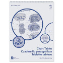 PAC74610 - Chart Tablet 24X32 1 Ruled 25 Ct in Chart Tablets
