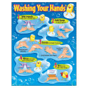 T-38085 - Chart Washing Your Hands Gr Pk-5 17 X 22 in Science