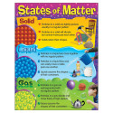 T-38120 - Chart States Of Matter 17 X 22 in Science