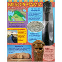 T-38314 - Ancient Mesopotamia Learning Chart in Social Studies