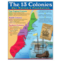 T-38330 - Colonies Learning Chart in Social Studies