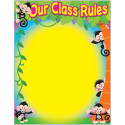 T-38441 - Our Class Rules Monkey Mischief Learning Chart in Classroom Theme