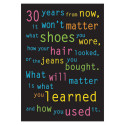T-A62882 - Poster 30 Years From Now 13 X 19 Large in Motivational