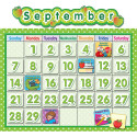TCR4188 - Polka Dot School Calendar Bb Board in Calendars