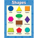 TCR7607 - Shapes Early Learning Chart in Miscellaneous
