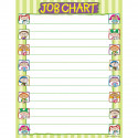 TCR7624 - Job Chart in Miscellaneous