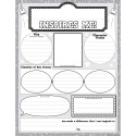 Who Inspires Me? Poster Pack, Pack of 32 - TCR8502 | Teacher Created Resources | Character Education