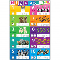 Smart Poly Chart Numbers 1-10, 13 x 19" - ASH91077 | Ashley Productions | Math"