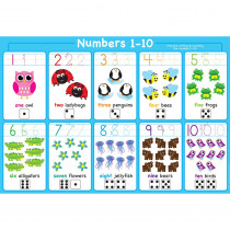 Placemat Studio Smart Poly 1-10 Numbers Learning Placemat, 13" x 19", Single Sided, Pack of 10 - ASH95707 | Ashley Productions | Mats