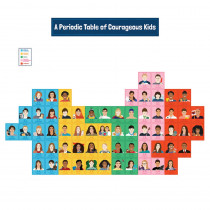 Amazing People: Courageous Kids Bulletin Board Set - CD-110516 | Carson Dellosa Education | Social Studies