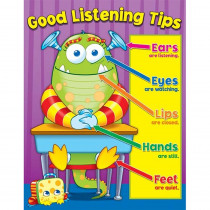 CD-114079 - Good Listening Tips Chartlet Gr K-5 in Motivational