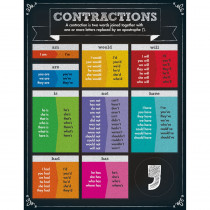 CD-114127 - Contractions Chartlet Gr Pk-5 in Math