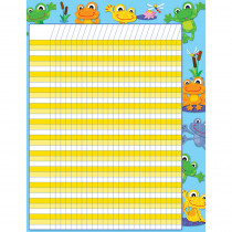 CD-114183 - Funky Frogs Incentive Chart in Incentive Charts