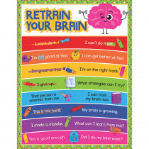 CD-114219 - Retrain Your Brain Chartlet Gr K-5 in Motivational