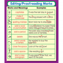 CD-168073 - Editing Proofreading Marks Stickers in Stickers