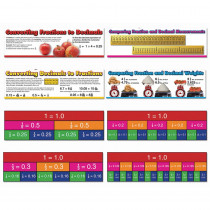 CD-410079 - Comparing Fractions And Decimals Mini Bulletin Board Set in Math