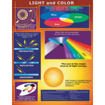 CD-5864 - Light And Color in Science