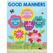 CTP5556 - Garden Of Good Manners Chart in Miscellaneous