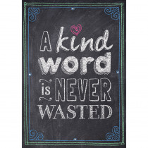 CTP6696 - A Kind Word Is Never Wasted Poster in Motivational