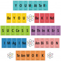 Periodic Motivational Phrases - CTP8605 | Creative Teaching Press | Science