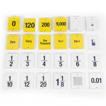 CTU7986 - Fun Empty Number Line Cards Only Gr 4-5 in Numeration