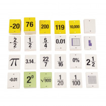 CTU7989 - Fun Empty Number Line Cards Only Gr 6-8 in Numeration