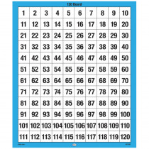 DD-211497 - 120 Number Boards in Math