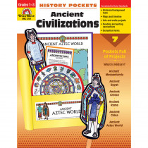 EMC3701 - History Pockets Ancient Civilizations in History