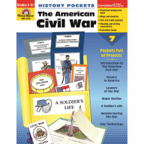 EMC3724 - The American Civil War in History