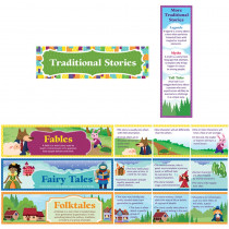 EP-3577 - Fairy Tales Folktales And Fables Mini Bulletin Board Set in Language Arts