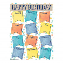 EU-837359 - Confetti Splash Birthday Chart in Classroom Theme