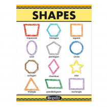 Crayola Shapes Chart, 17" x 22" - EU-837555 | Eureka | Math